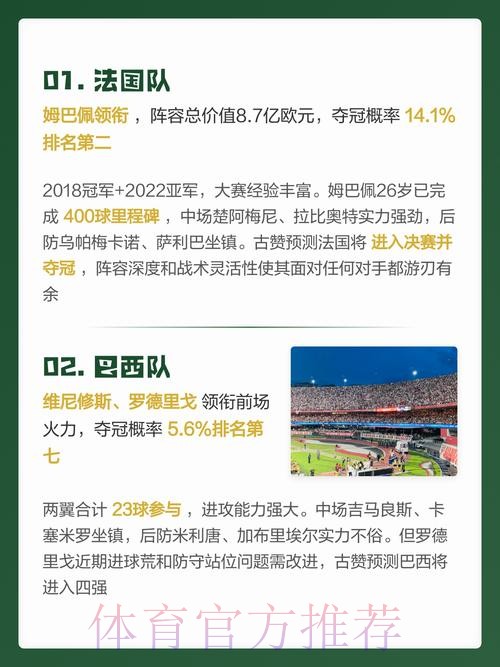 世界杯预测官网最佳 世界杯预测官网最佳